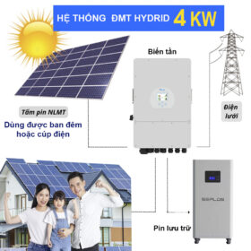 Gói Hệ Thống Điện Mặt Trời 4 KWP (Trữ 5KWH) – Giảm 800-1,2TR (Dùng Ban Đêm hoặc Cúp Điện)